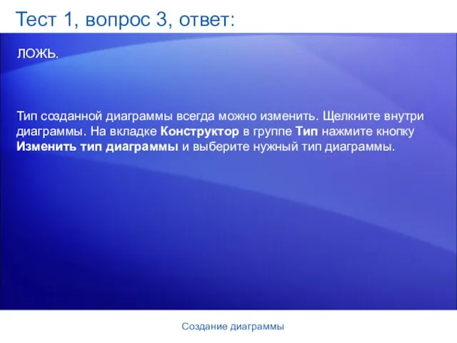 Создание диаграммы Тест 1, вопрос 3, ответ: ЛОЖЬ. Тип созданной диаграммы всегда