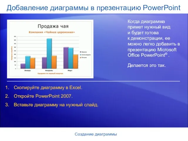 Создание диаграммы Добавление диаграммы в презентацию PowerPoint Когда диаграмма примет нужный вид