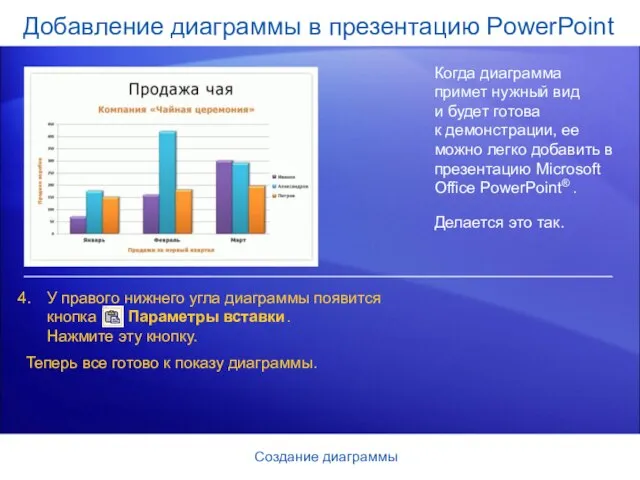 Создание диаграммы Добавление диаграммы в презентацию PowerPoint Когда диаграмма примет нужный вид