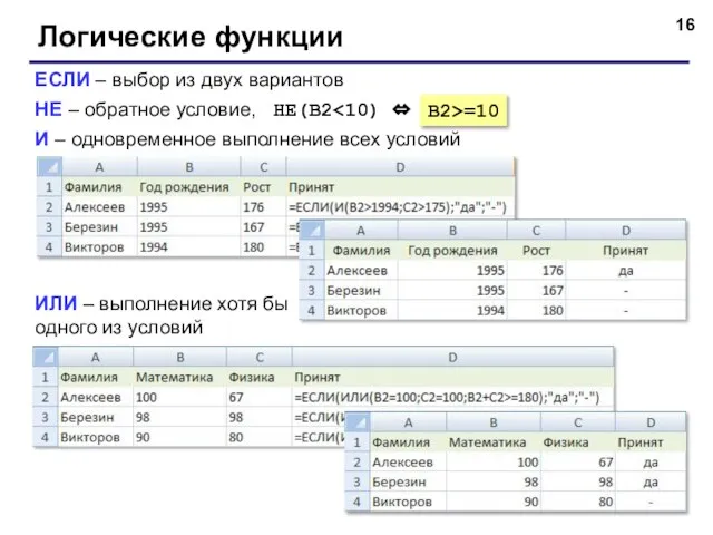 Логические функции ЕСЛИ – выбор из двух вариантов НЕ – обратное условие,