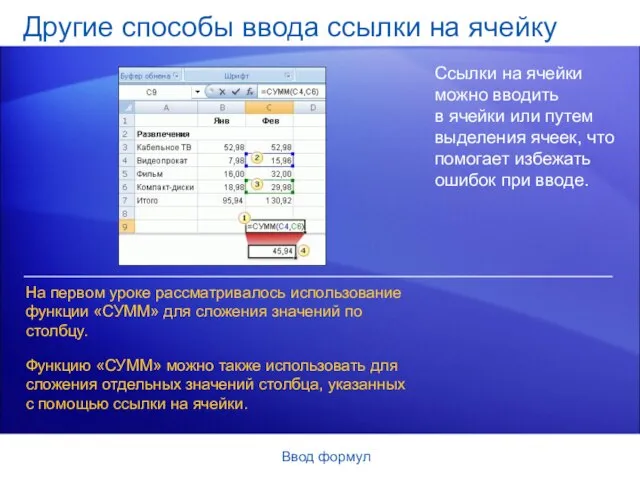 Ввод формул Другие способы ввода ссылки на ячейку Ссылки на ячейки можно