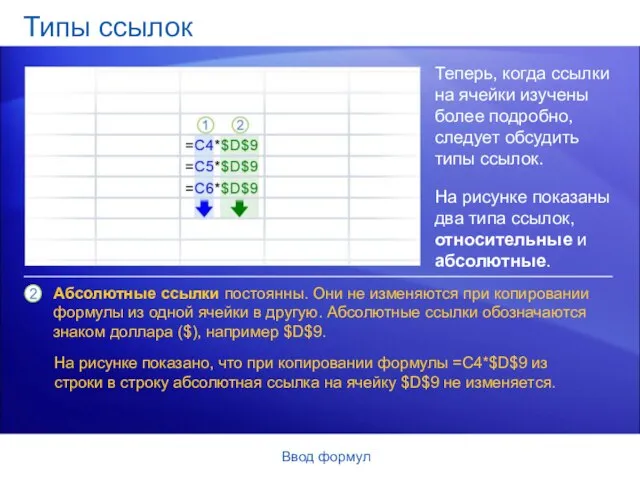 Ввод формул Типы ссылок Теперь, когда ссылки на ячейки изучены более подробно,