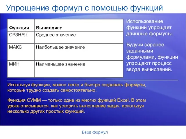 Ввод формул Упрощение формул с помощью функций Использование функций упрощает длинные формулы.