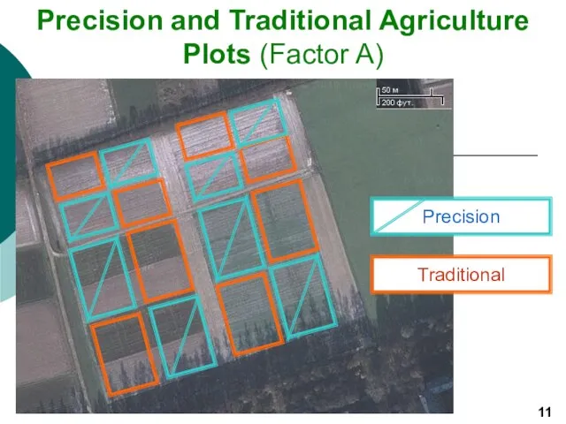 Precision and Traditional Agriculture Plots (Factor A) 11 Precision Traditional