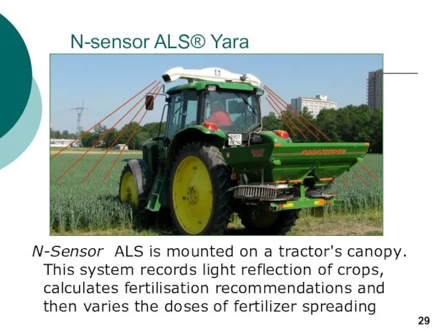 N-sensor ALS® Yara N-Sensor ALS is mounted on a tractor's canopy. This