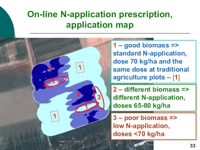1 1 3 On-line N-application prescription, application map 1 – good biomass