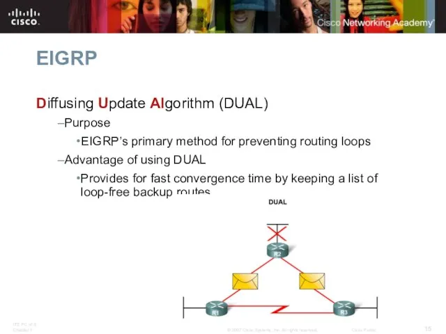 EIGRP Diffusing Update Algorithm (DUAL) Purpose EIGRP’s primary method for preventing routing