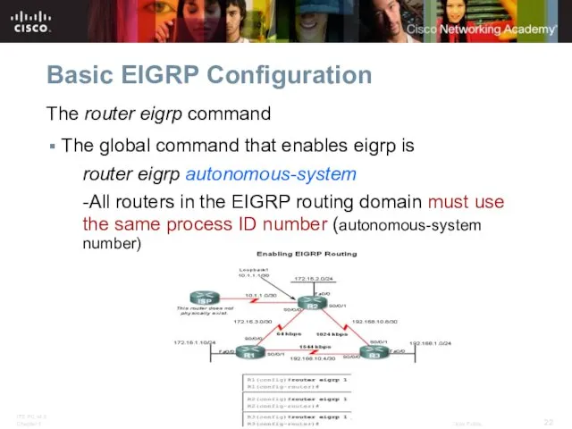 Basic EIGRP Configuration The router eigrp command The global command that enables