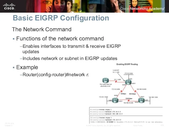 Basic EIGRP Configuration The Network Command Functions of the network command Enables