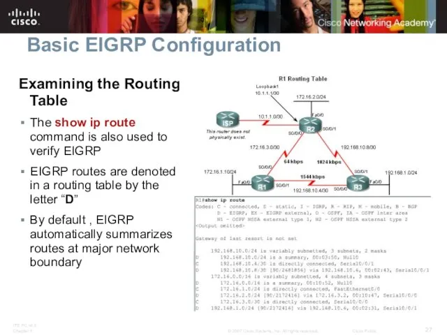 Basic EIGRP Configuration Examining the Routing Table The show ip route command