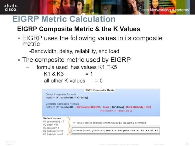 EIGRP Metric Calculation EIGRP Composite Metric & the K Values EIGRP uses