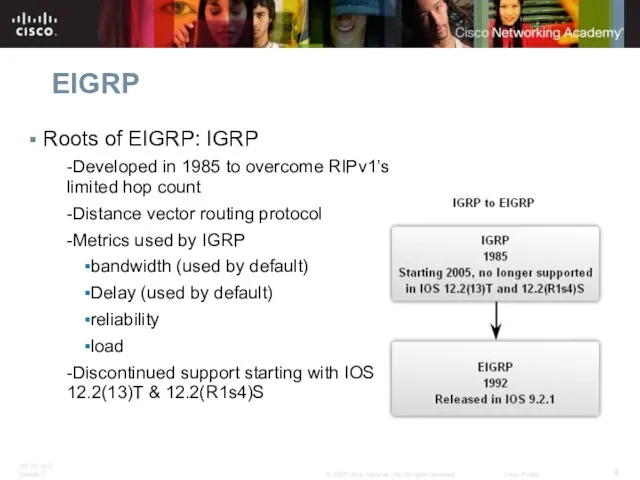 EIGRP Roots of EIGRP: IGRP -Developed in 1985 to overcome RIPv1’s limited