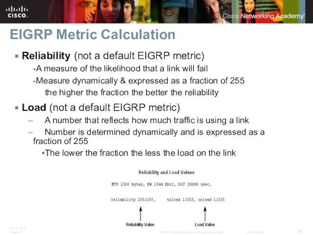 EIGRP Metric Calculation Reliability (not a default EIGRP metric) -A measure of