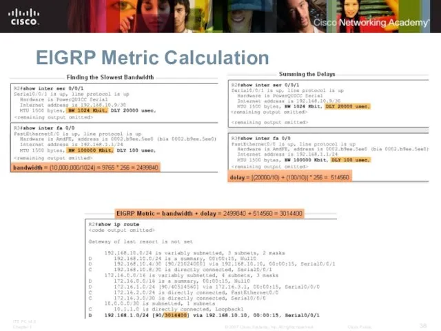EIGRP Metric Calculation