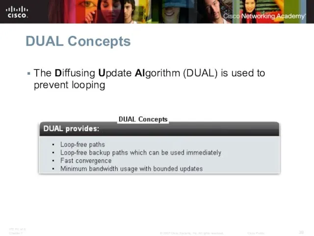 DUAL Concepts The Diffusing Update Algorithm (DUAL) is used to prevent looping