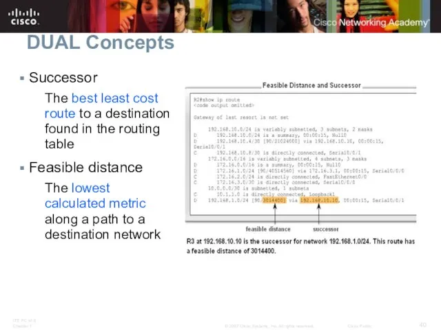 DUAL Concepts Successor The best least cost route to a destination found