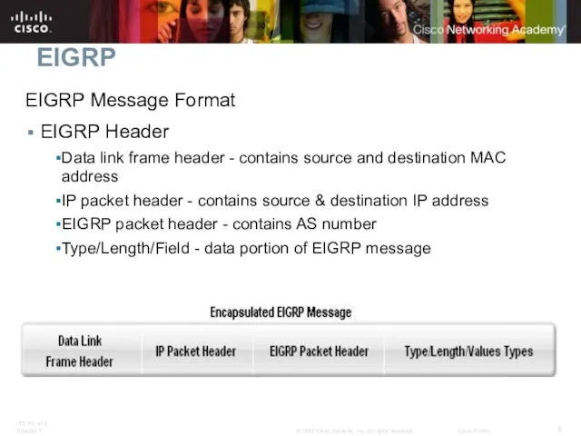 EIGRP EIGRP Message Format EIGRP Header Data link frame header - contains