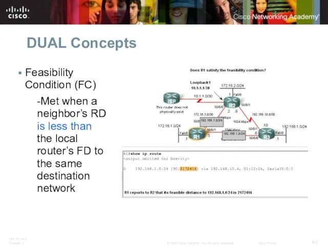 DUAL Concepts Feasibility Condition (FC) -Met when a neighbor’s RD is less