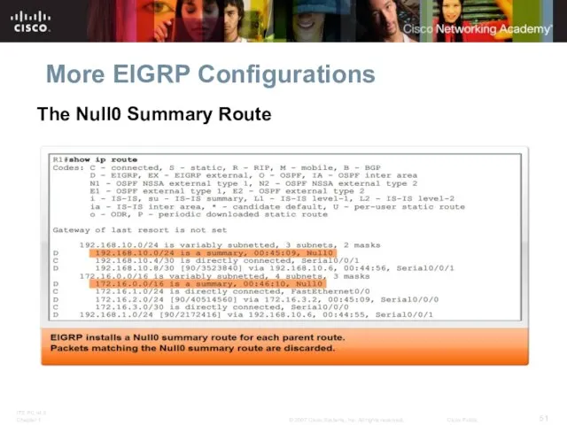 More EIGRP Configurations The Null0 Summary Route