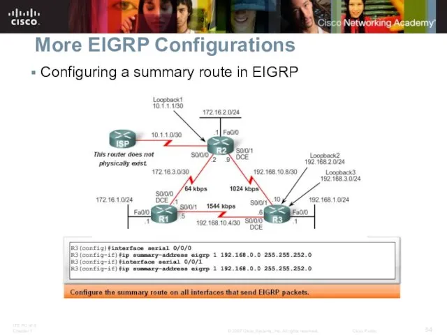 More EIGRP Configurations Configuring a summary route in EIGRP