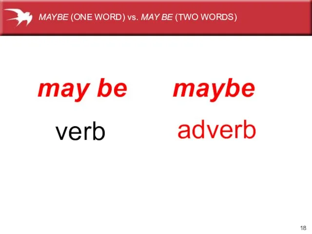 maybe adverb may be verb MAYBE (ONE WORD) vs. MAY BE (TWO WORDS)