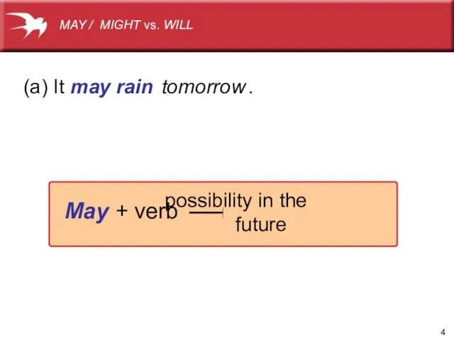 (a) It may rain . possibility in the May + verb future