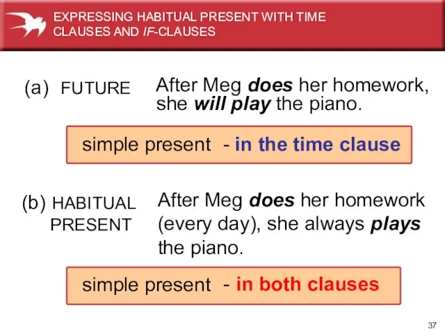 (a) FUTURE (b) HABITUAL PRESENT simple present - in the time clause