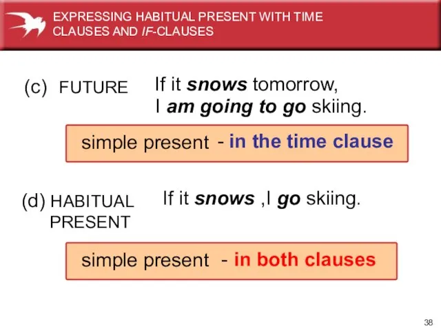 (c) FUTURE (d) HABITUAL PRESENT simple present - in the time clause