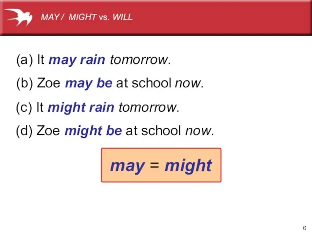 (a) It may rain (b) Zoe may be at school tomorrow. now.