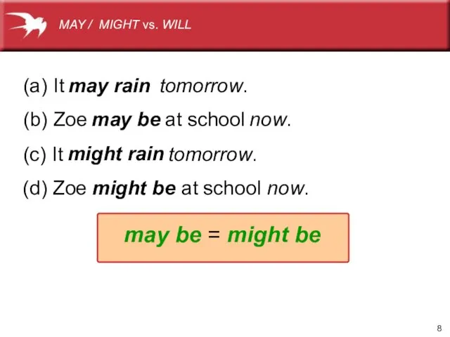 (a) It (b) Zoe at school tomorrow. now. (c) It tomorrow. (d)