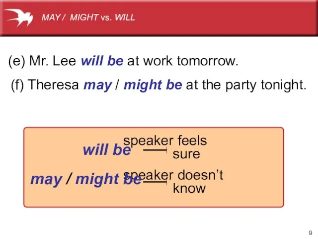 (e) Mr. Lee will be at work tomorrow. (f) Theresa may /