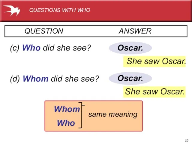 Oscar. QUESTION ANSWER (c) Who did she see? (d) Whom did she