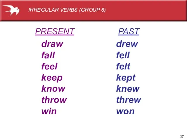 PRESENT PAST draw drew fall fell feel felt keep kept know knew