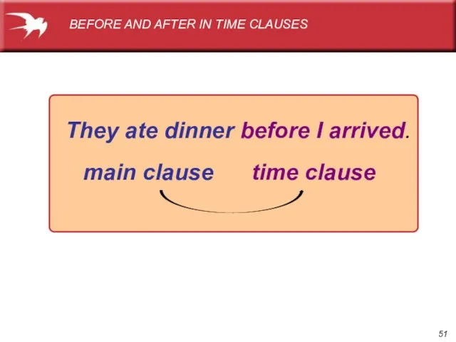 They ate dinner before I arrived. main clause time clause BEFORE AND AFTER IN TIME CLAUSES