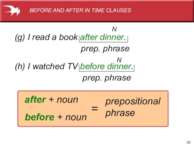 (g) I read a book after dinner. prep. phrase (h) I watched