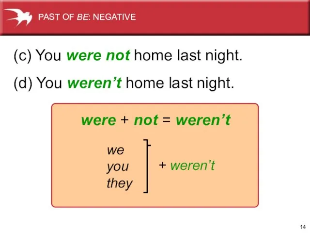 (c) You were not home last night. (d) You weren’t home last