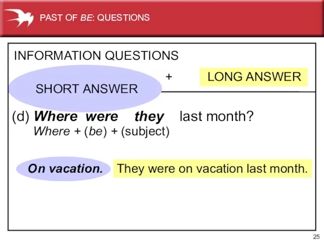 They were on vacation last month. + LONG ANSWER INFORMATION QUESTIONS (d)