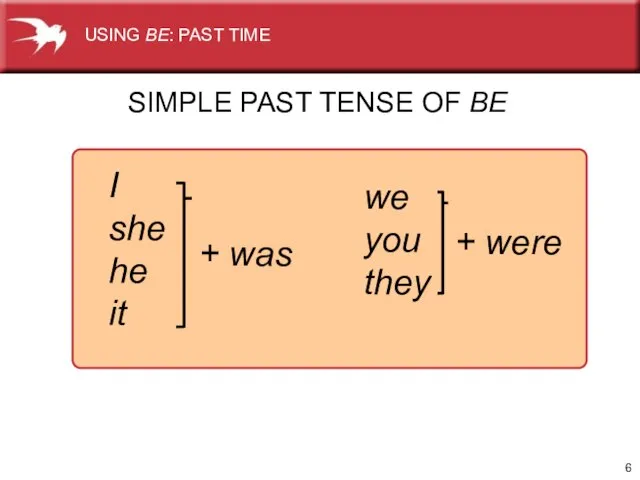 SIMPLE PAST TENSE OF BE I she he it + was we