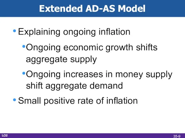 Extended AD-AS Model Explaining ongoing inflation Ongoing economic growth shifts aggregate supply