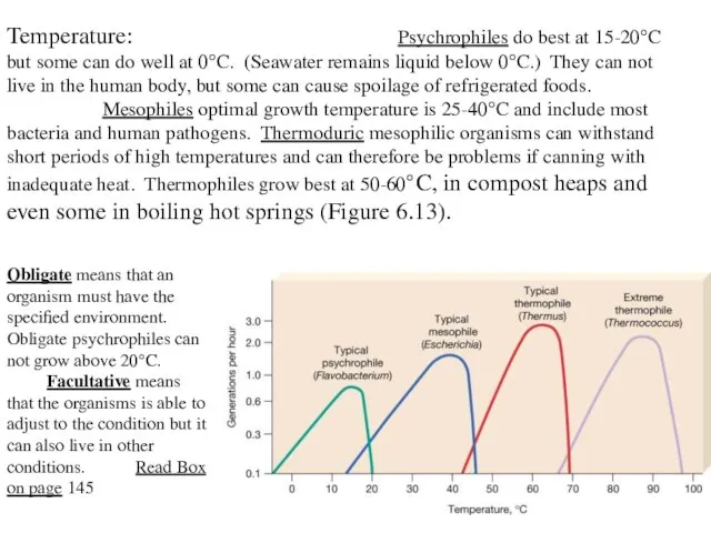 Temperature: Psychrophiles do best at 15-20°C but some can do well at