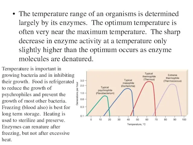 The temperature range of an organisms is determined largely by its enzymes.