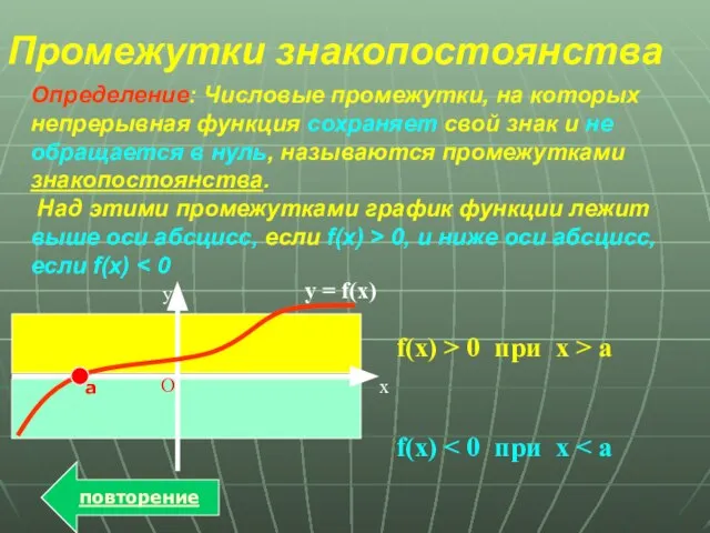 Промежутки знакопостоянства Определение: Числовые промежутки, на которых непрерывная функция сохраняет свой знак