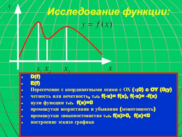 Исследование функции: D(f) E(f) Пересечение с координатными осями с ОХ (х;0) c