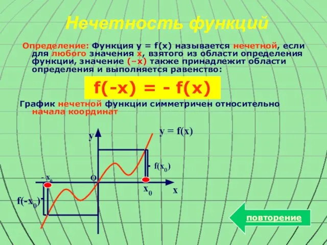 f(-x0) O y = f(x) Нечетность функций Определение: Функция y = f(x)