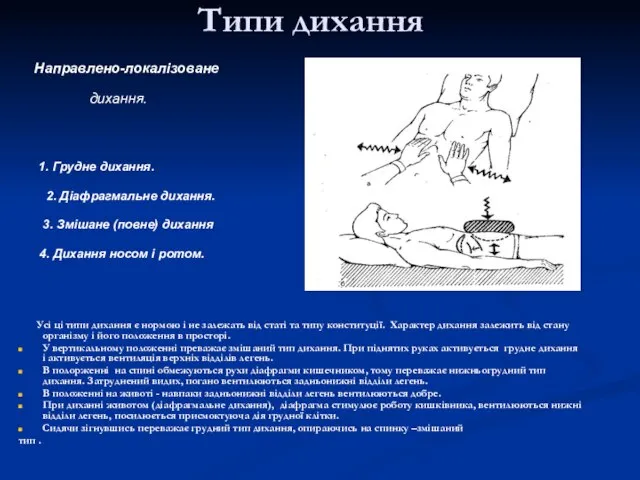 Типи дихання Направлено-локалізоване дихання. 1. Грудне дихання. 2. Діафрагмальне дихання. 3. Змішане