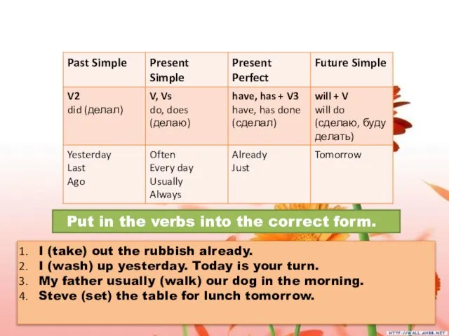 YOUR JOBS AT HOME. Put in the verbs into the correct form.