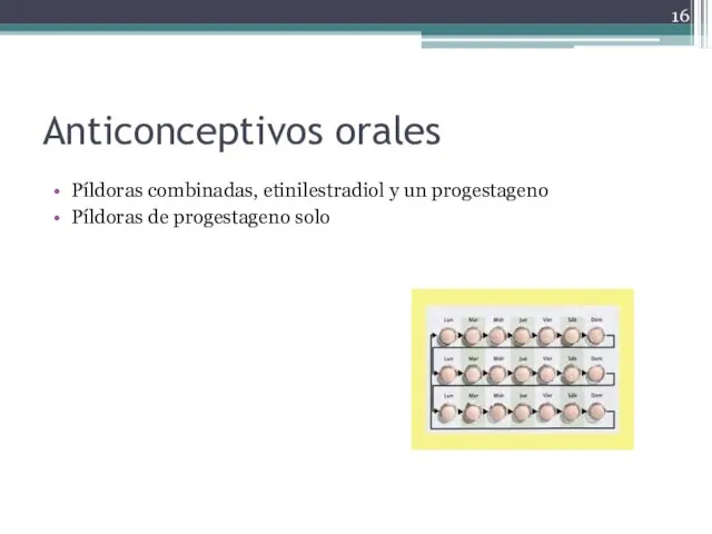 Anticonceptivos orales Píldoras combinadas, etinilestradiol y un progestageno Píldoras de progestageno solo