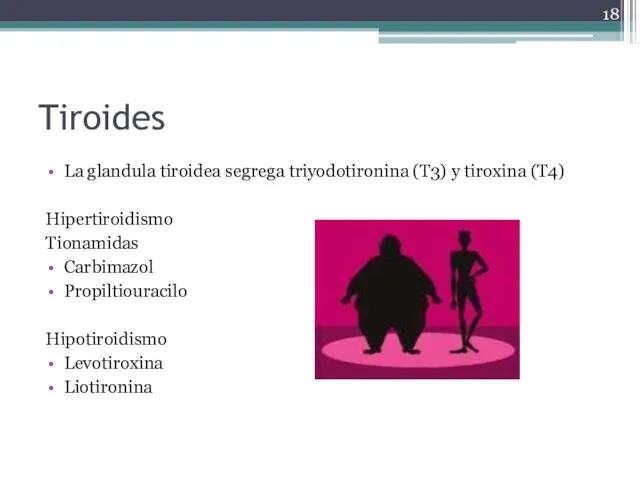 Tiroides La glandula tiroidea segrega triyodotironina (T3) y tiroxina (T4) Hipertiroidismo Tionamidas