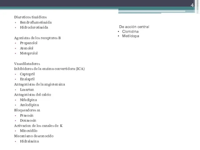 Diureticos tiazidicos Bendroflumetiazida Hidroclorotiazida Agonistas de los receptores B Propanolol Atenolol Metoprolol