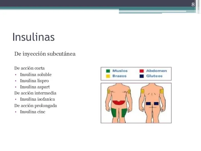 Insulinas De inyección subcutánea De acción corta Insulina soluble Insulina lispro Insulina